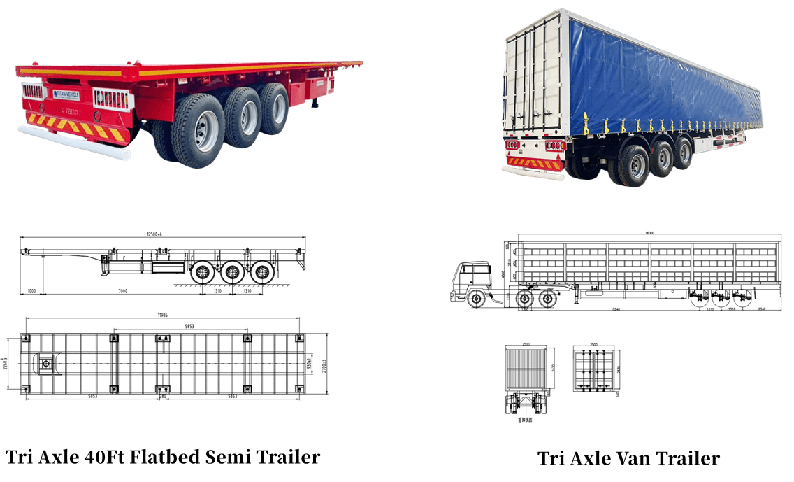 Flatbed Semi Truck Trailer | Flat Bed Semi Trailer for Sale in Mauritania