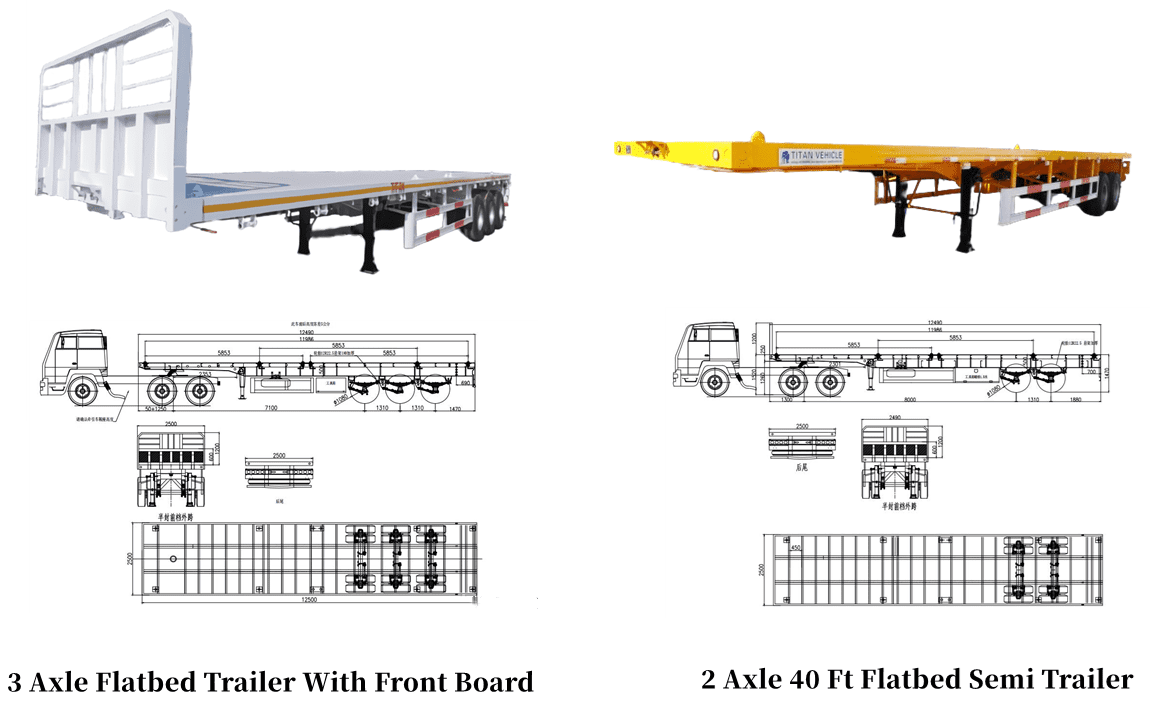 Flatbed Semi Truck Trailer | Flat Bed Semi Trailer for Sale in Mauritania