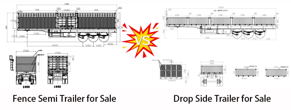 Fence Semi Trailer Price for Sale | Drop Side Trailer for Sale in Mauritania
