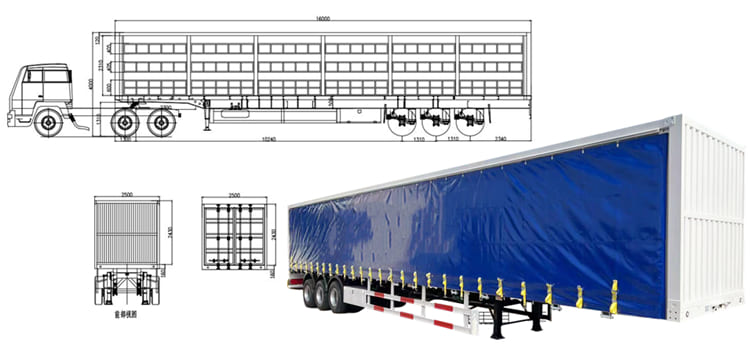 3 Axle Dry Box Semi Trailer Price in Mauritania Nouakchott